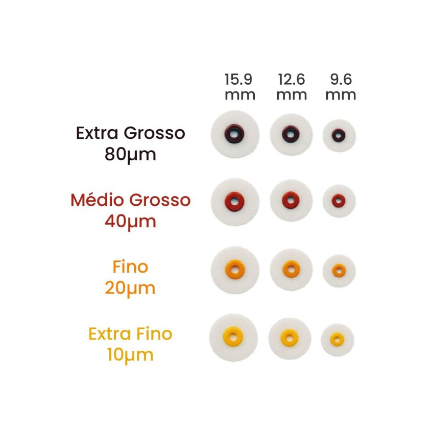 OPTIDISC FINO 12.6MM REC.
