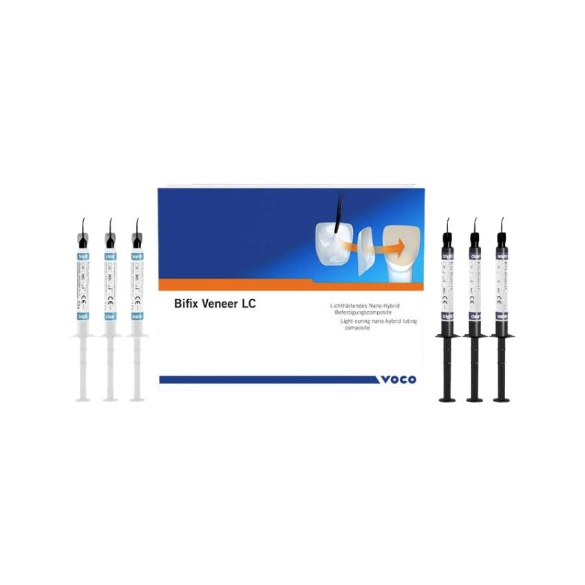 BIFIX VENEER LC KIT